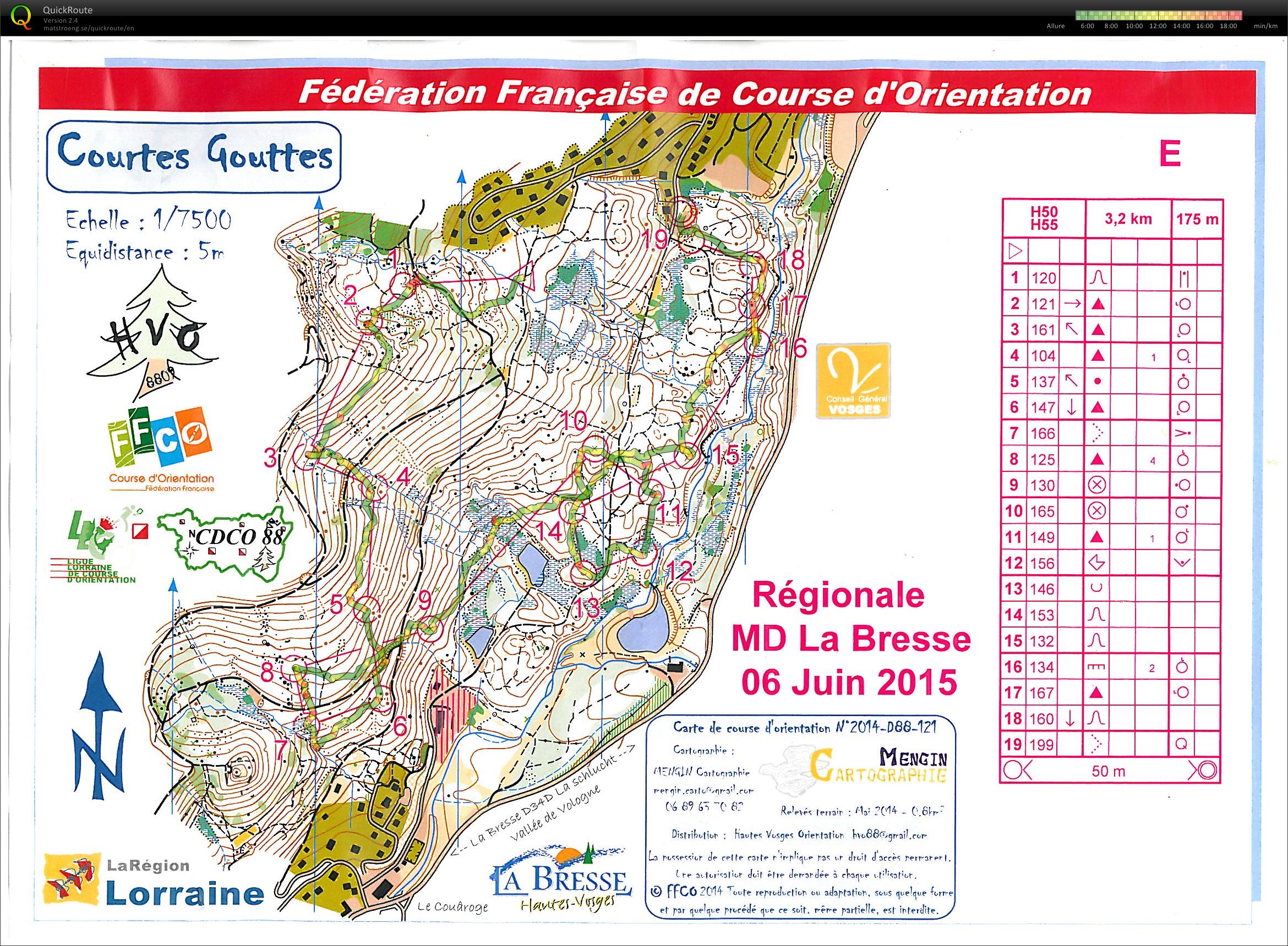 Courtes Goutes (06-06-2015)