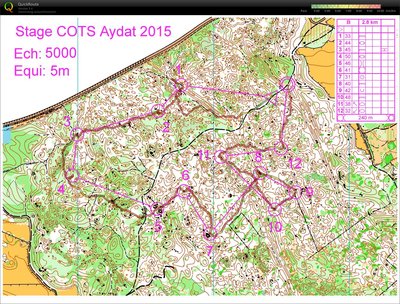 Circuit B de Pierrot
