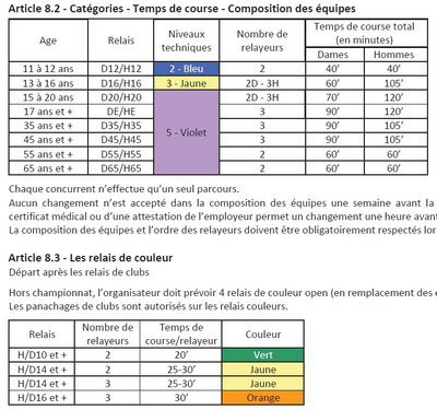 caté relais.jpg